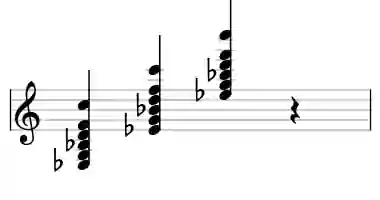 Sheet music of Eb maj13 in three octaves